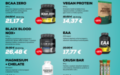 Akcie BiotechUSA v Septembri