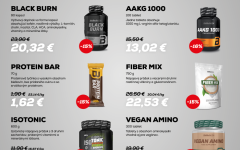 AKCIOVÉ PONUKY S BIOTECH USA