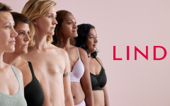 Zľava 20% na podprsenky